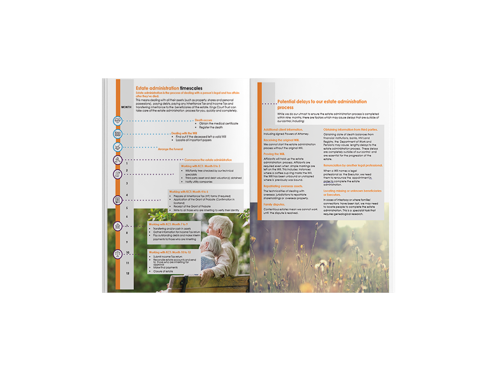 Bereavement task guide - No shadow - A4 Magazine Mockup